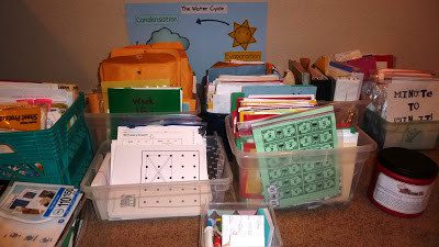 Classroom Organization