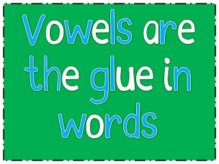 Vowels Visual