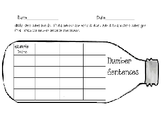 Tornado In A Bottle Data Chart