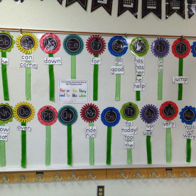 The Time and Prep Factor