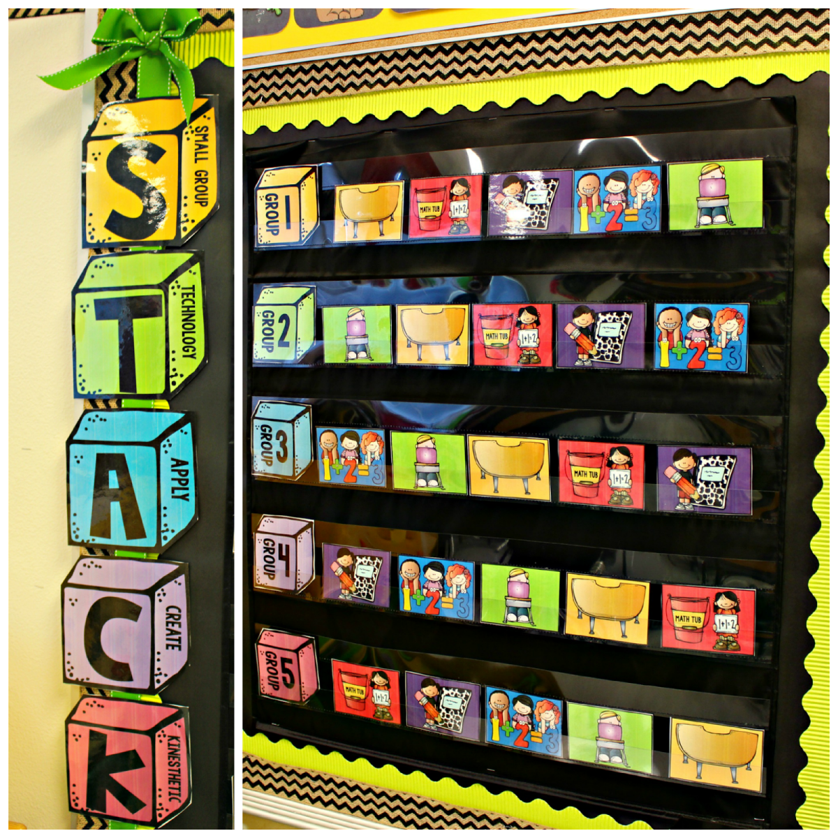 Guided Reading Group Rotation Chart