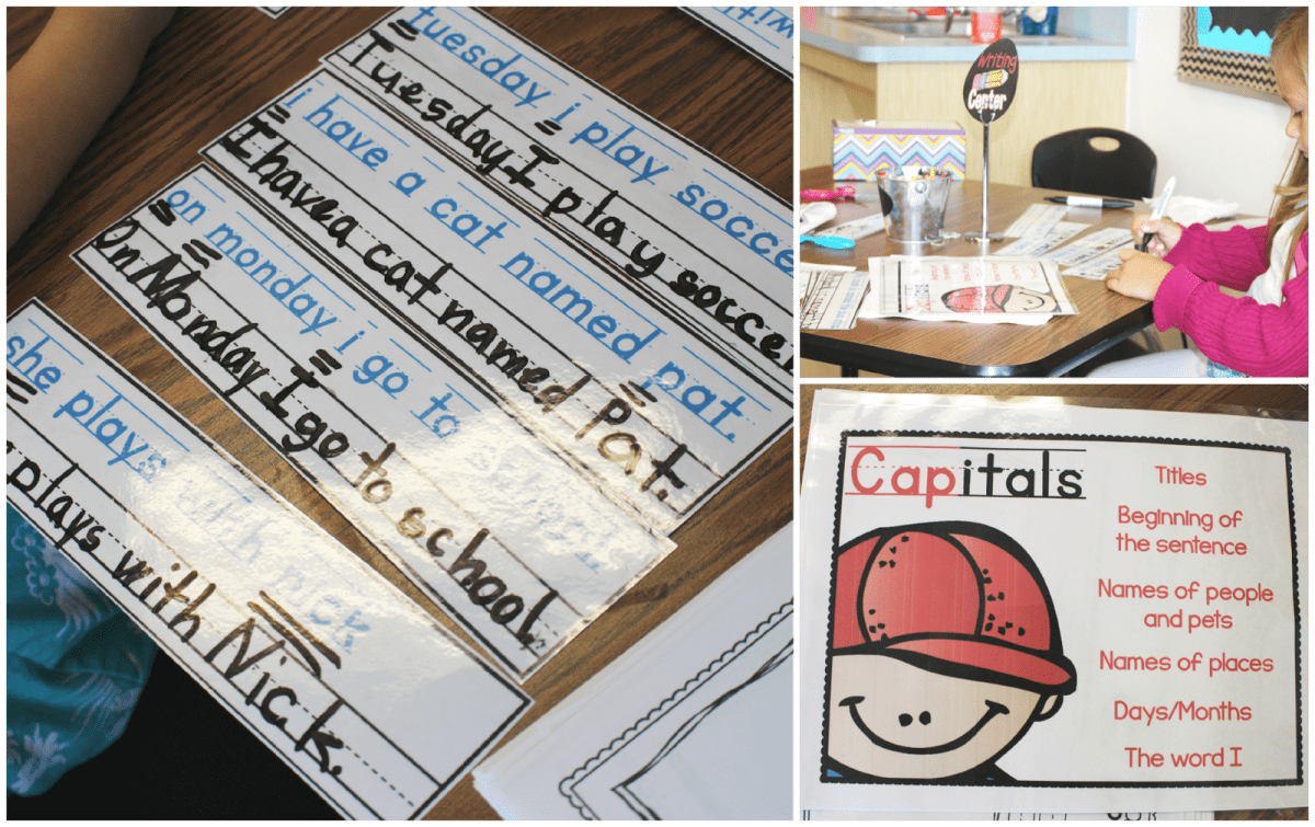 How to write technical tutorials image