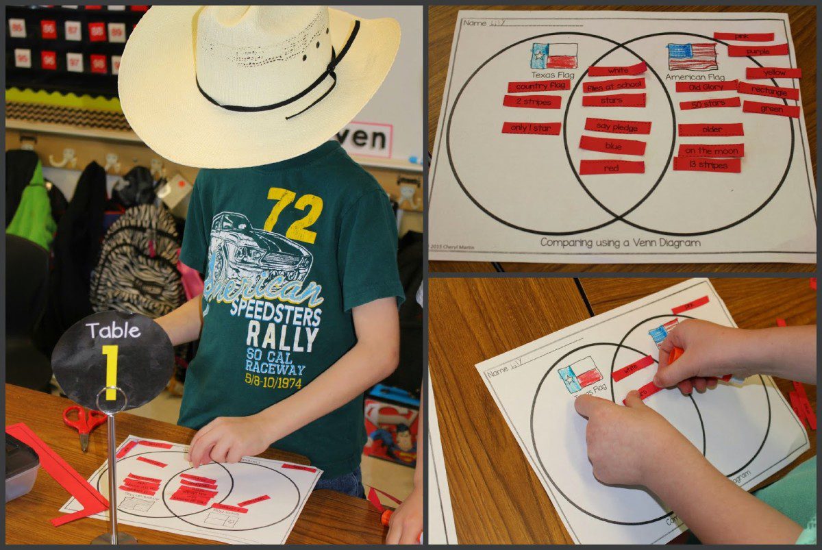 https://www.teacherspayteachers.com/Product/Texas-and-US-Flags-Comparison-1766456