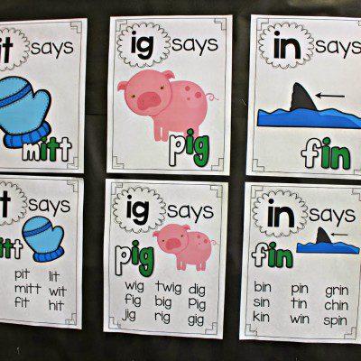 Guided Reading Phonics Posters