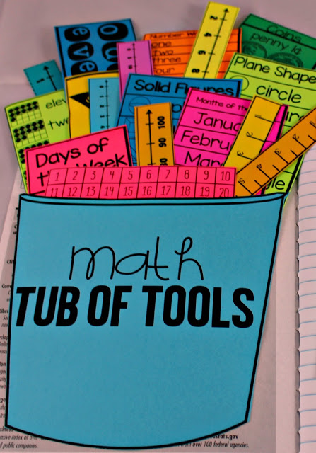 math tools for reference tunstalls teaching tidbits