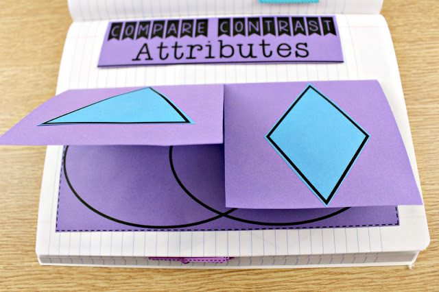 Student created math journals for the entire year! These interactive math notebooks are a great way for Kindergarten, 1st grade, 2nd grade, 3rd grade, and 4th grade to practice math skills in an interactive way. These math journals cover number sense, addition and subtraction, graphing, shapes, money, word problems and so much more!