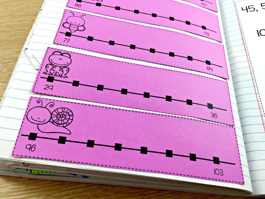 April Math - Tunstall's Teaching Tidbits