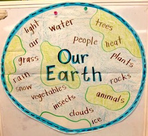 School Charts On Earth Day