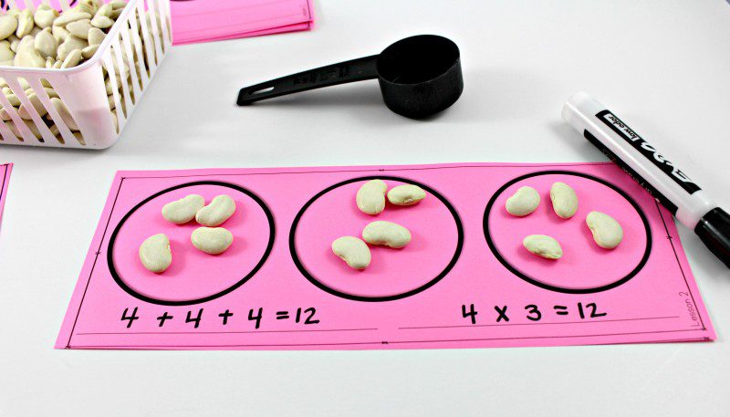 multiplication