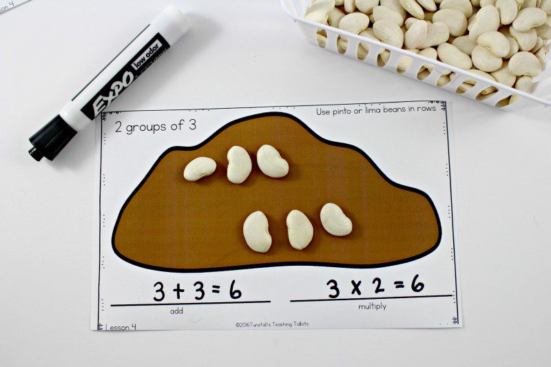 multiplication