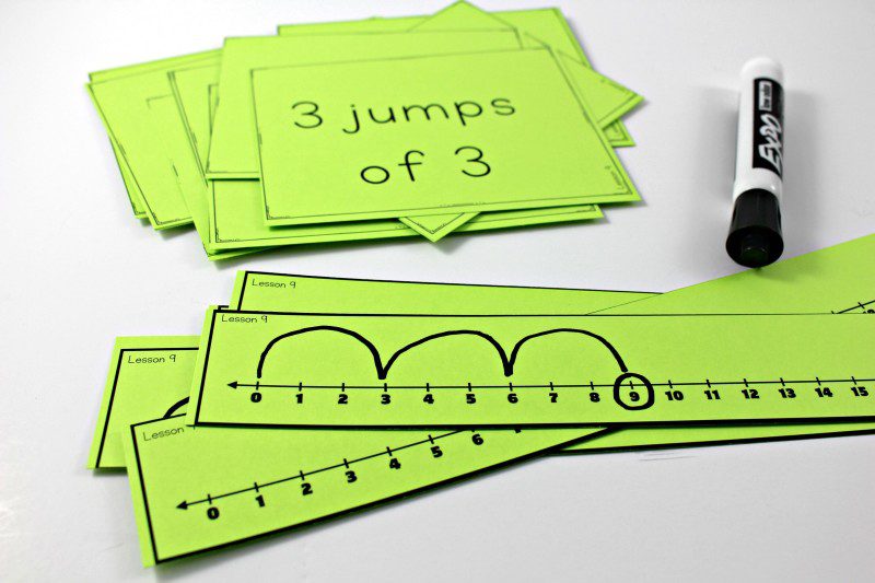 multiplication