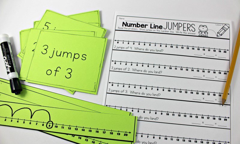 multiplication