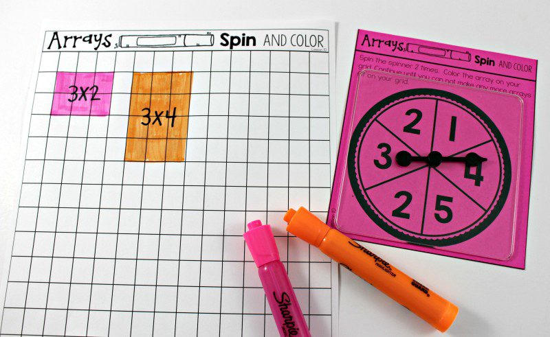 multiplication