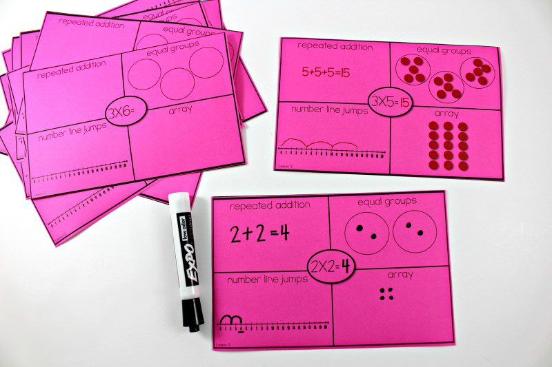multiplication