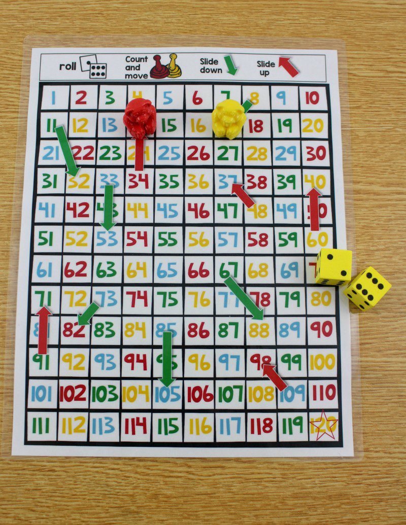 Math Centers For First Grade - Tunstall's Teaching Tidbits