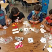 Guided Math Three P's