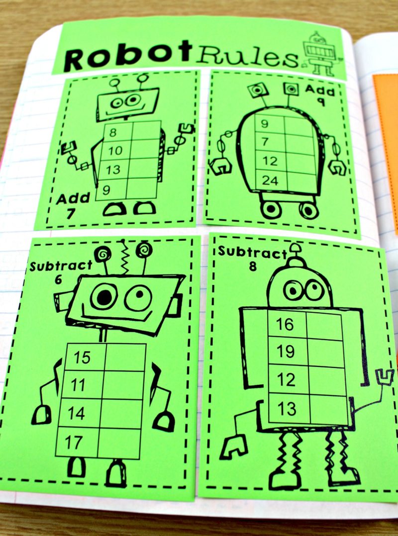 Student created math journals for the entire year! These interactive math notebooks are a great way for Kindergarten, 1st grade, 2nd grade, 3rd grade, and 4th grade to practice math skills in an interactive way. These math journals cover number sense, addition and subtraction, graphing, shapes, money, word problems and so much more!