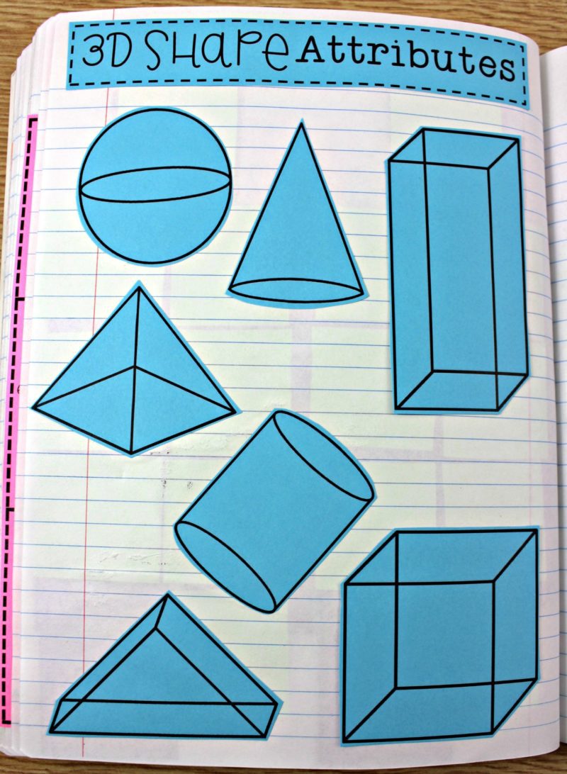Student created math journals for the entire year! These interactive math notebooks are a great way for Kindergarten, 1st grade, 2nd grade, 3rd grade, and 4th grade to practice math skills in an interactive way. These math journals cover number sense, addition and subtraction, graphing, shapes, money, word problems and so much more!