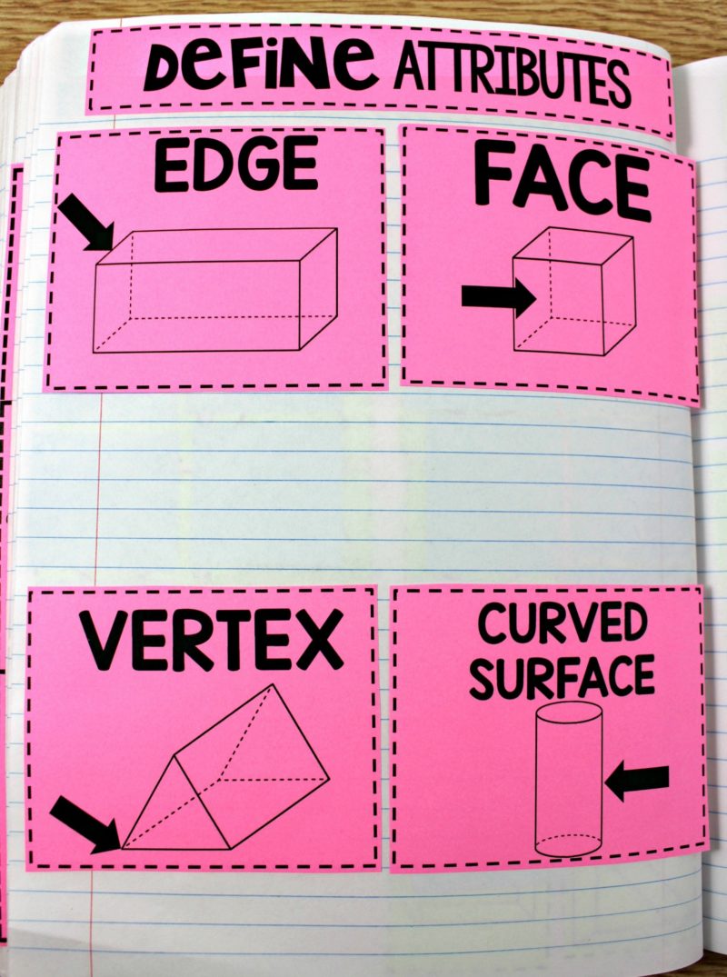Using Math Journals K-3 - Tunstall's Teaching Tidbits