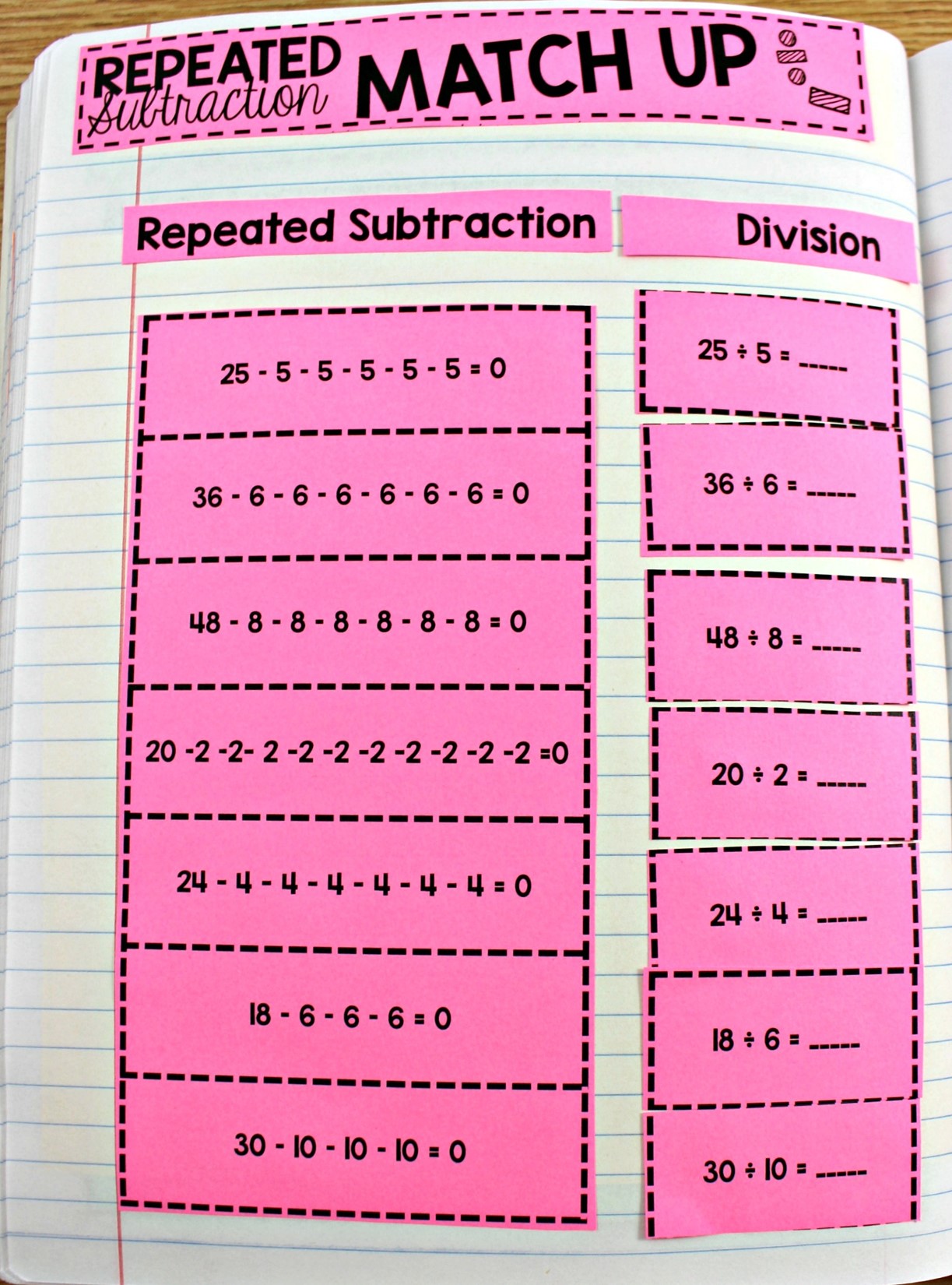 Third Grade Guided Math - Tunstall's Teaching Tidbits