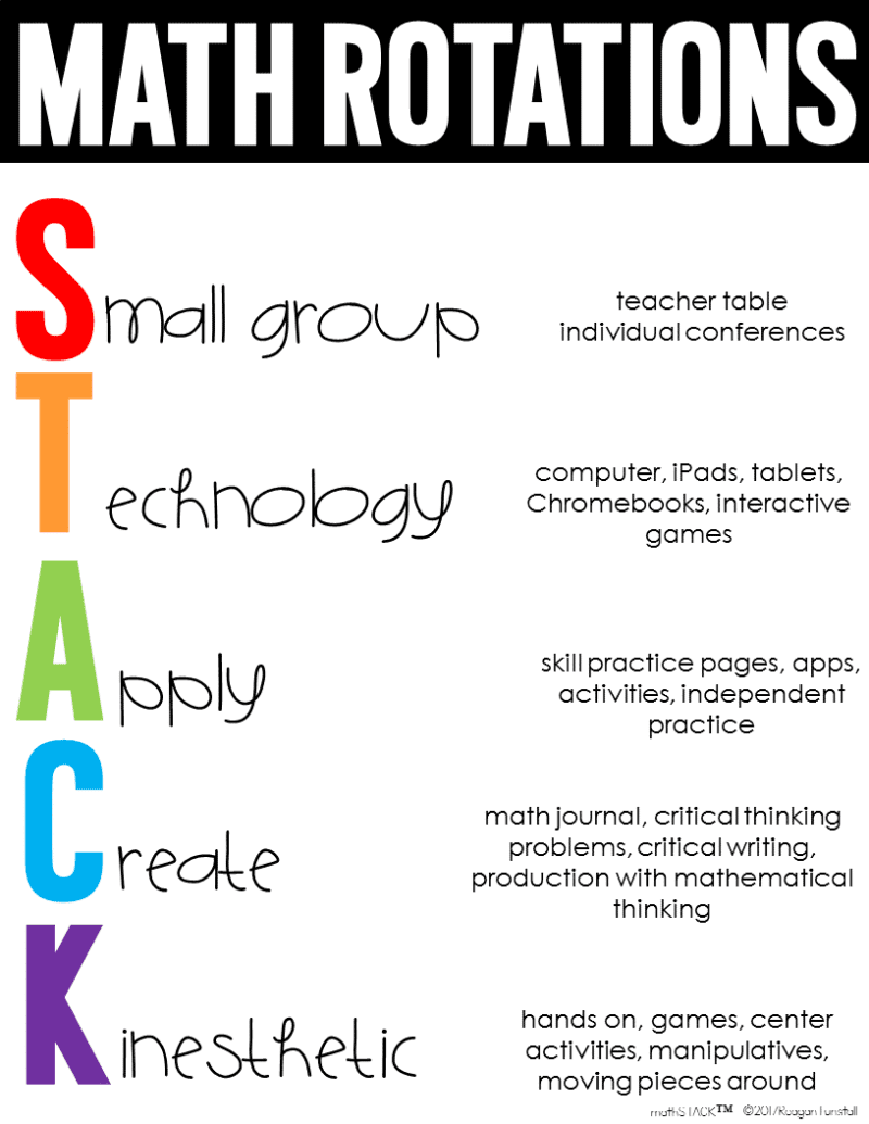 Slide2