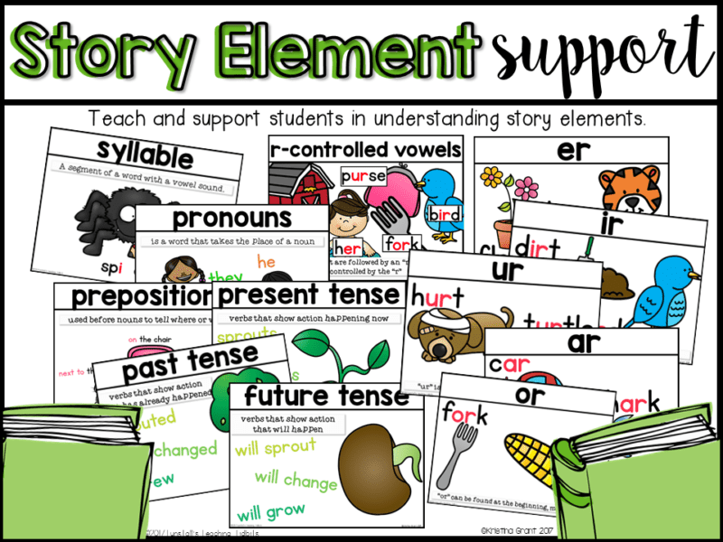 march literacy for kindergarten, first grade, second grade