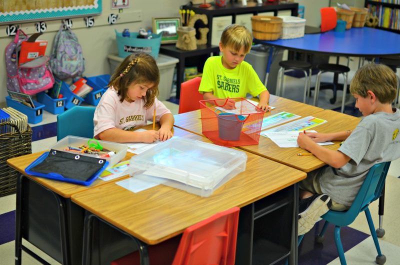 math rotations