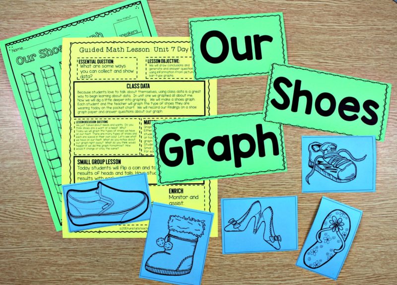 First graphs