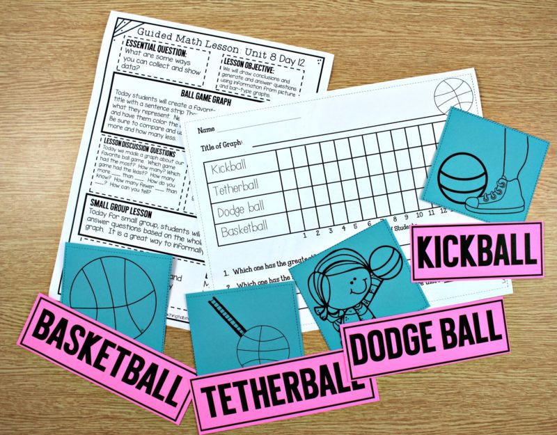 first graphs ball