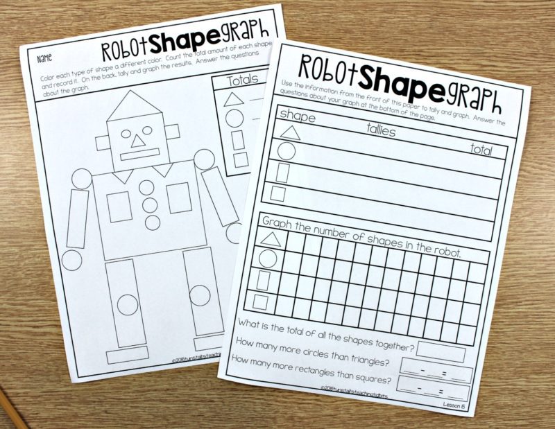 first graphs robot