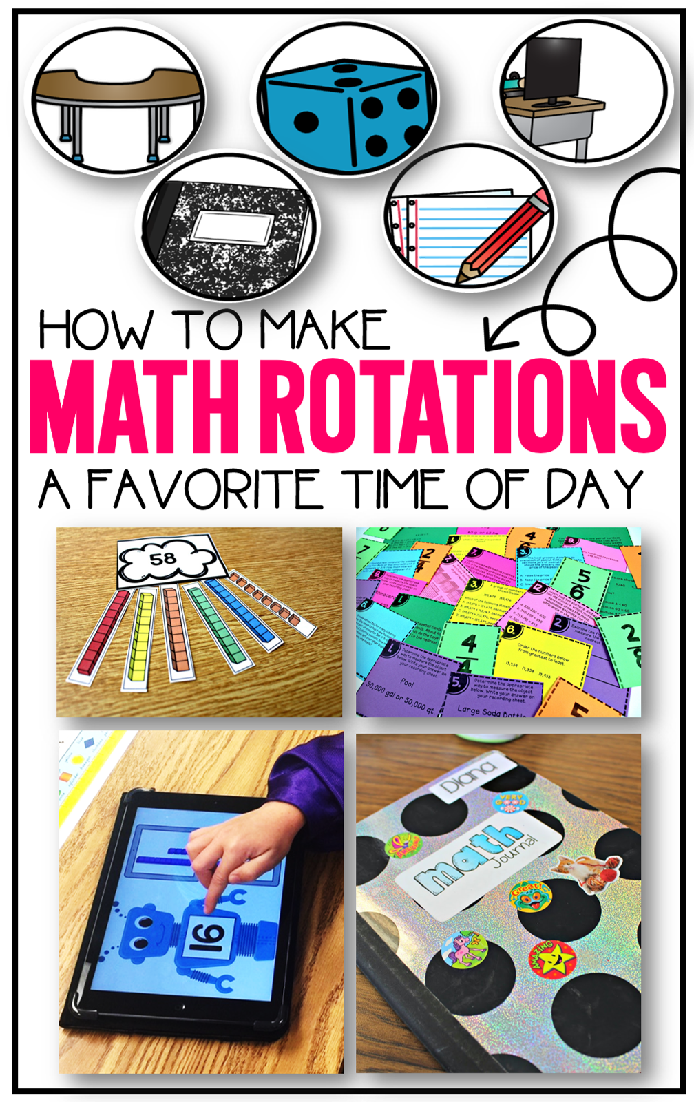 Math Rotations a Favorite Time of Day - Tunstall's Teaching Tidbits