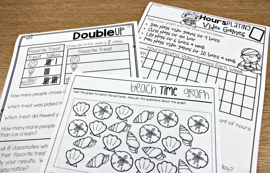 20 Ways to Teach Graphing - Tunstall's Teaching Tidbits