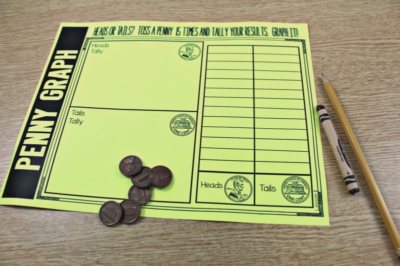second penny graph