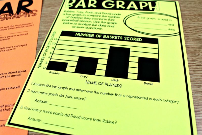 third graphing bar graph
