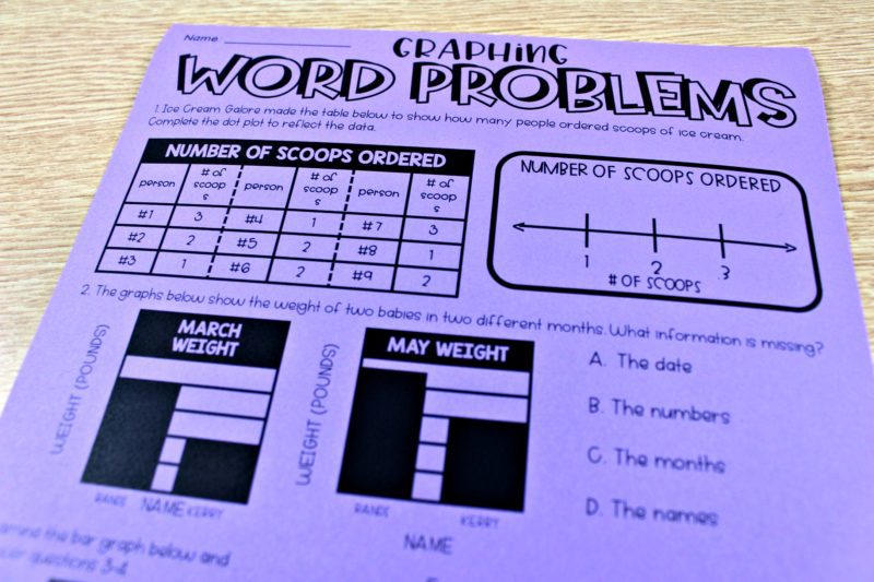 third graphing word problems