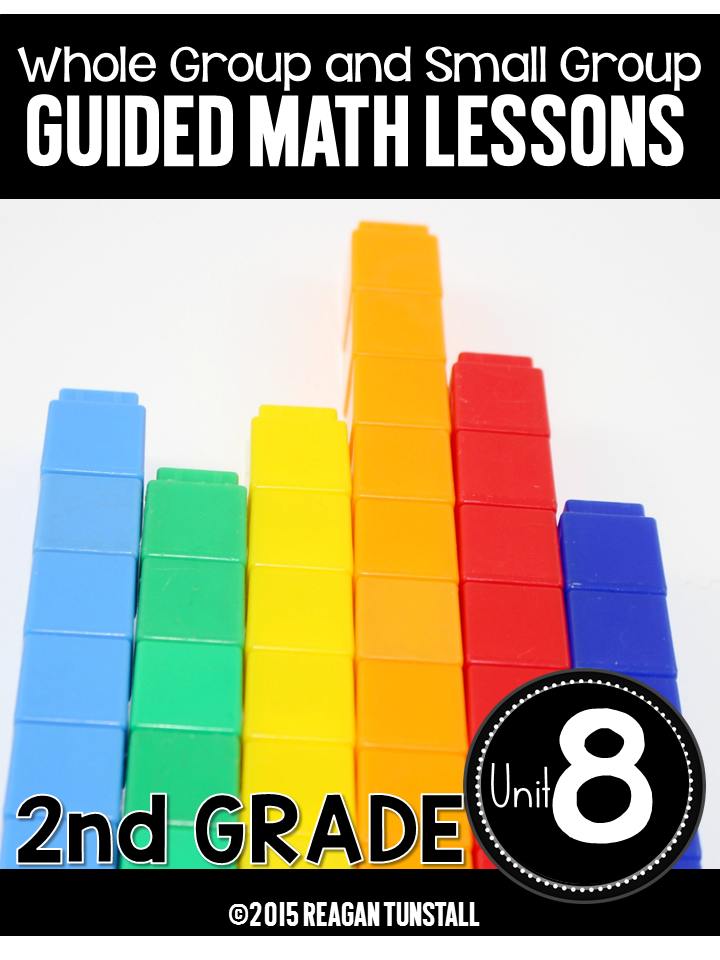 guided math graphing