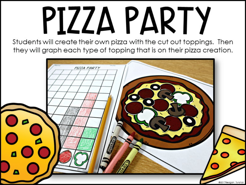 graphing stations by standard