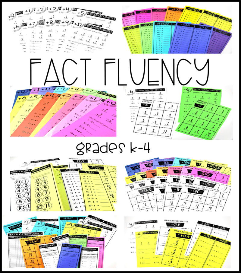 Addition Fact Families Chart