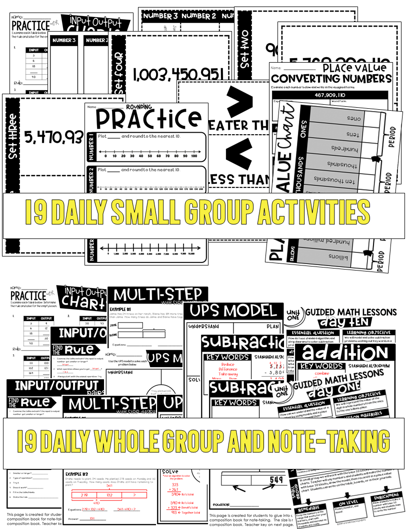 4th Grade Guided Math - Tunstall's Teaching Tidbits