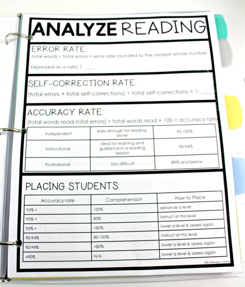 guided reading binder