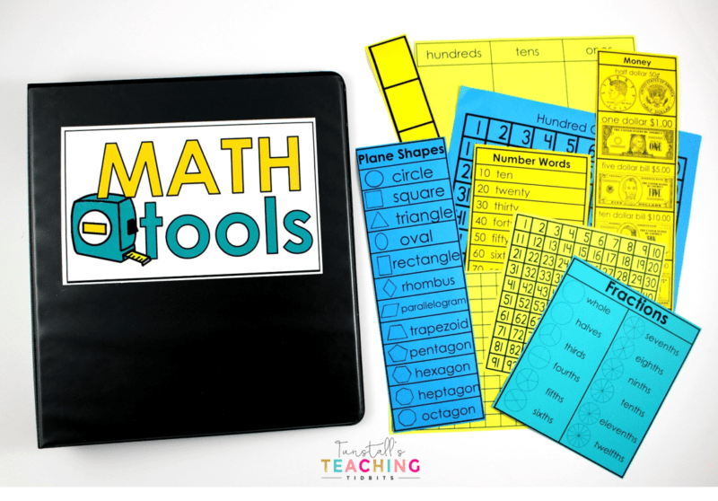 Vtg Teacher Supply Homeschool Tools Math Multiply Cards Self Test Paper Ephemera 