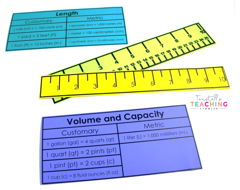 list of math tools list of math tools