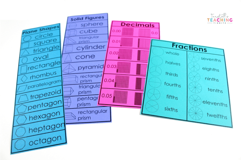 list of math tools list of math tools