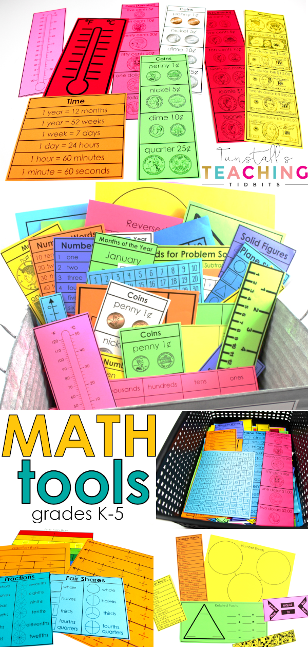 Teaching students to use math strategies made easy. Ideas and visuals for kindergarten, first grade, and second grade. Strategies cards, math warm-ups, word problems, math tools all work together to help make using strategies easy for students. 