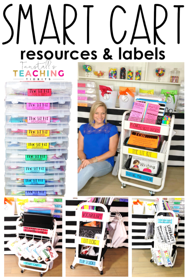 guided reading resources the smart cart. Phonics, sight words, the lit kit, literacy stations, free labels, writing mini-lessons, organization. 