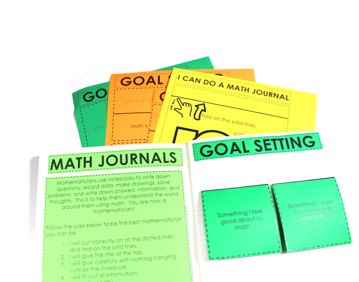 Getting started with math journals. Practice setting expectations. Learn to cut fold and glue. Set goals and make math journals go from dependent to independent! Free tabs, labels, and practice. K-4. 