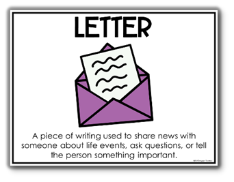 teaching posters for writing