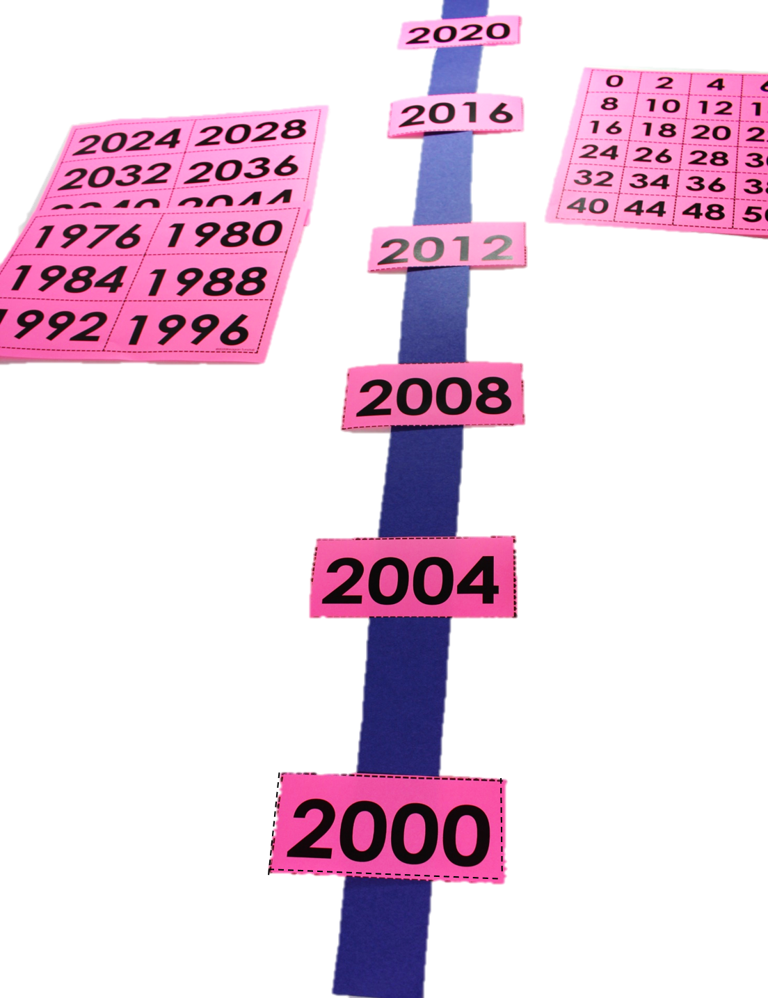 The number line might be my favorite activity, but that’s because skip counting, number sense, and real life application come to life