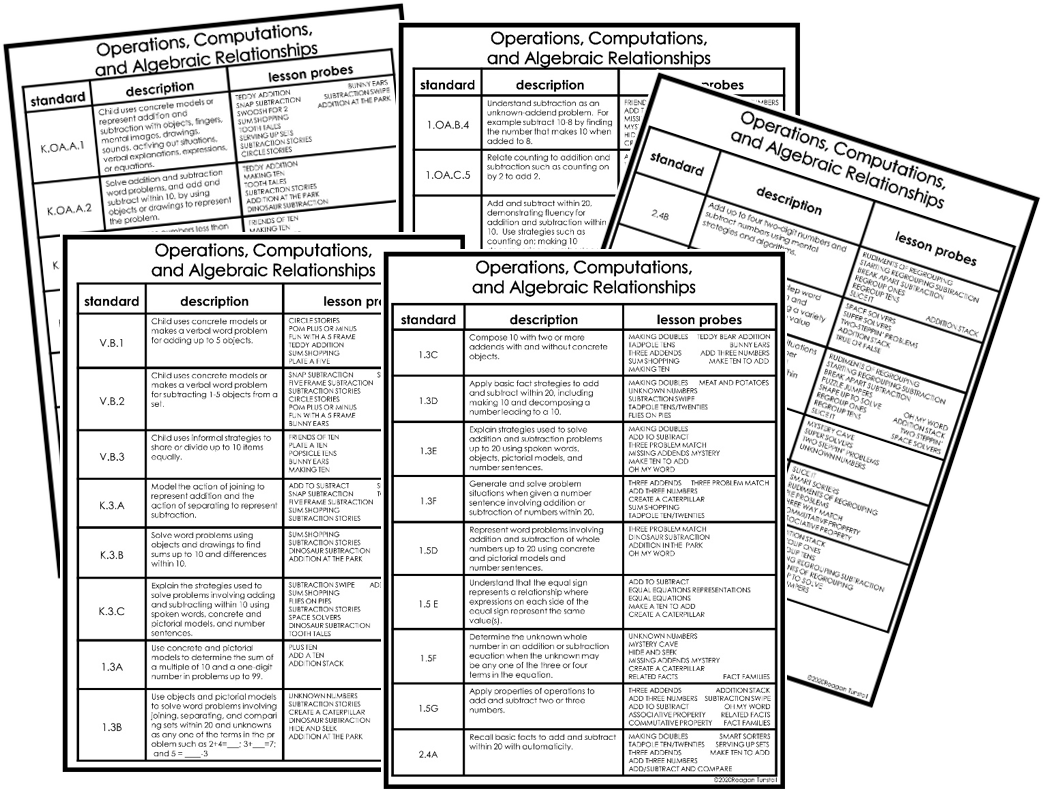 standards alignment 
