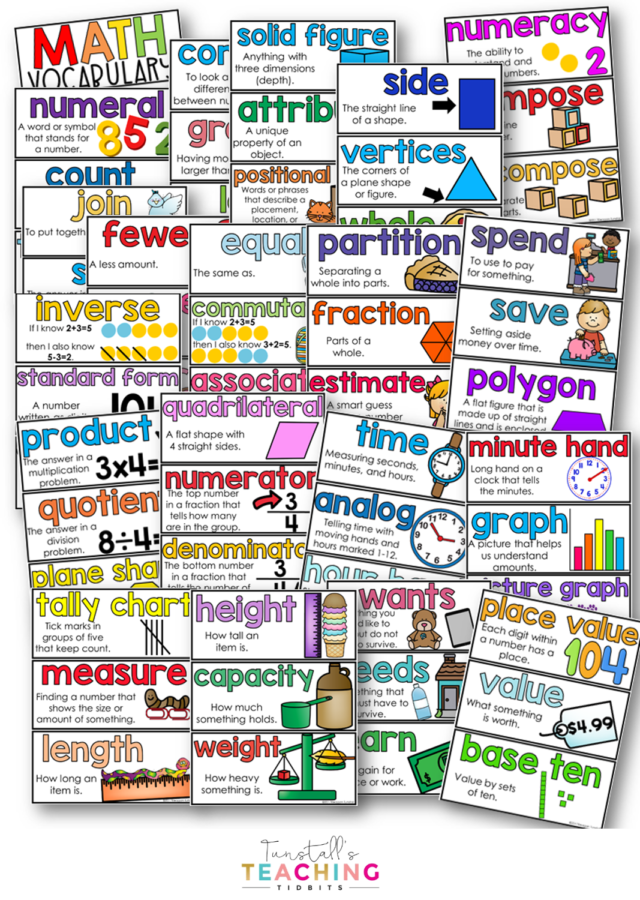 math word wall